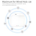 图雅迷你智能家居系统网关集线器现代多模无线带应用控制电脑材料Zigbee BLE智能集线器 - Image 5