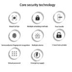 Suoboot人脸识别指纹锁顶Wifi摄像头数字锁钥匙智能门锁 - Image 6