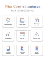 指纹无钥匙智能门锁，带电子键盘云存储无线网络，支持木/铝门-TTlock K9-T - Image 2
